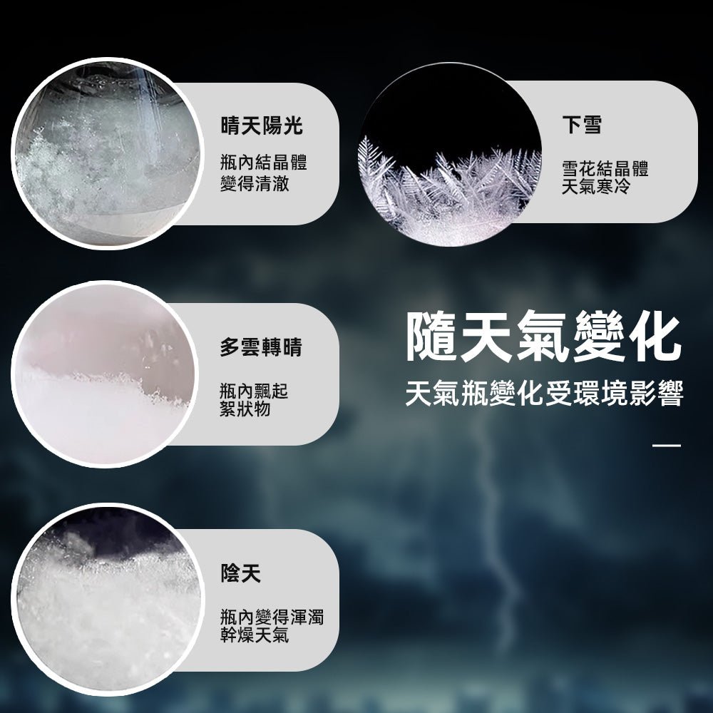 安德森貓天氣瓶|解讀氣象的小擺件 |上手家居