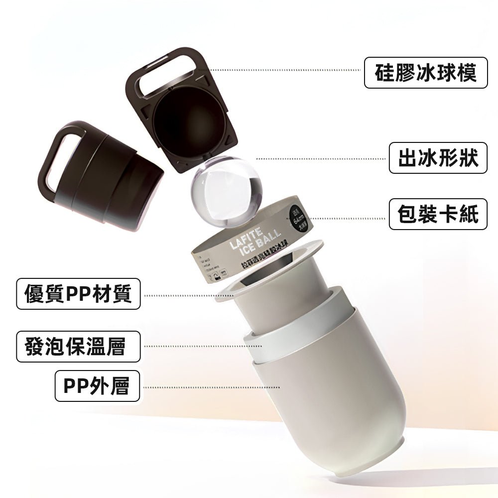 圓形冰球模具|冷飲不稀釋.喝到最後都冰涼