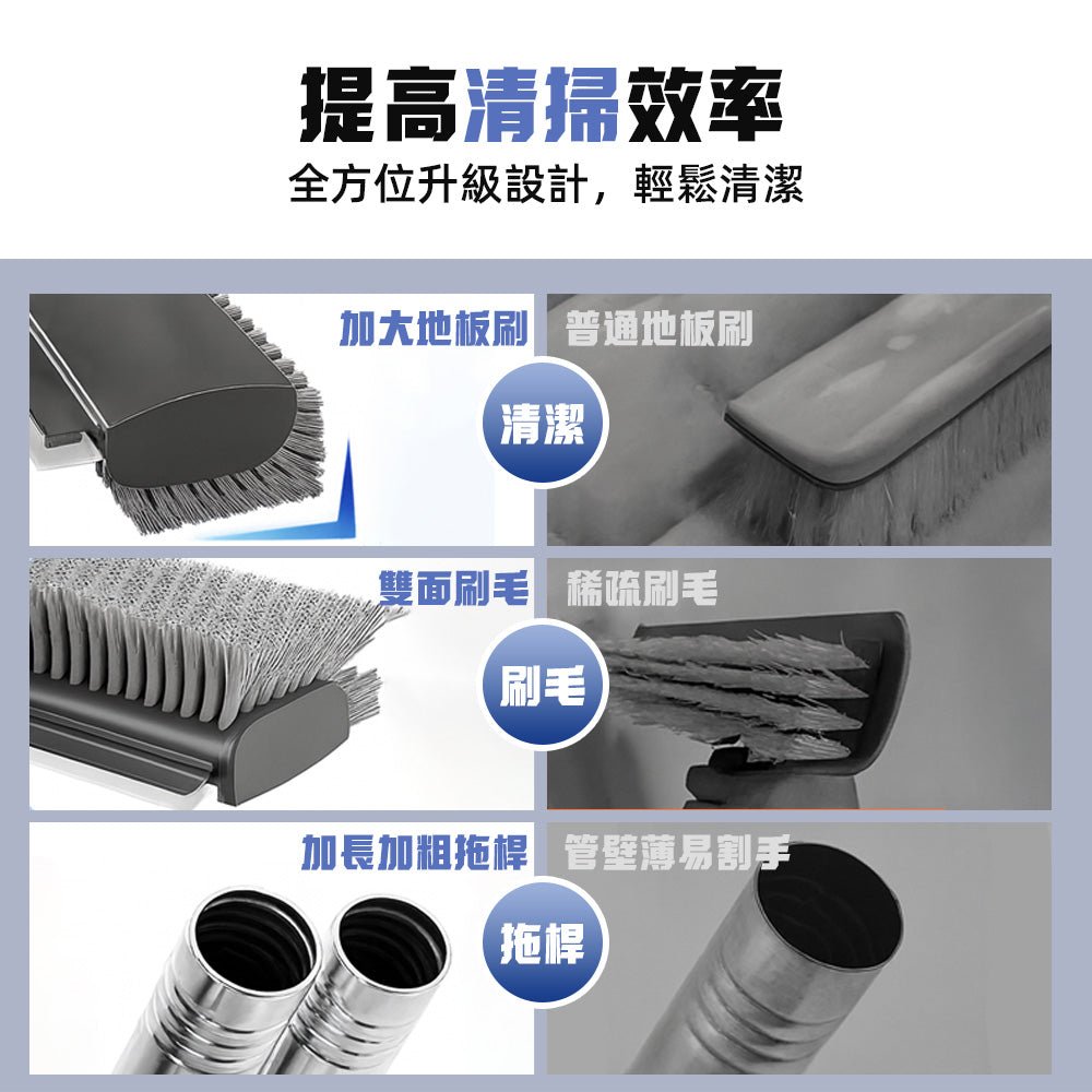 二合一旋轉地板刷|乾濕兩用清潔・地面牆角都不放過