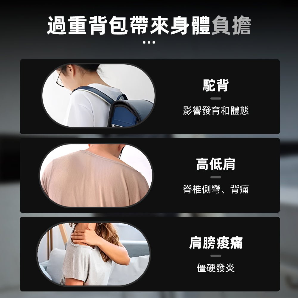 加厚減壓肩墊|3cm厚透氣設計.減輕肩膀負擔