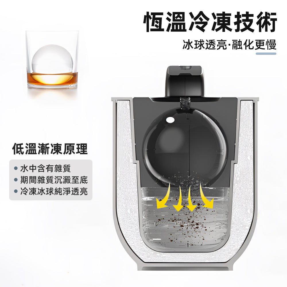 圓形冰球模具|冷飲不稀釋.喝到最後都冰涼