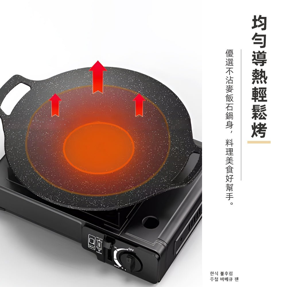 露營烤盤|卡式爐就能用.戶外內用都方便