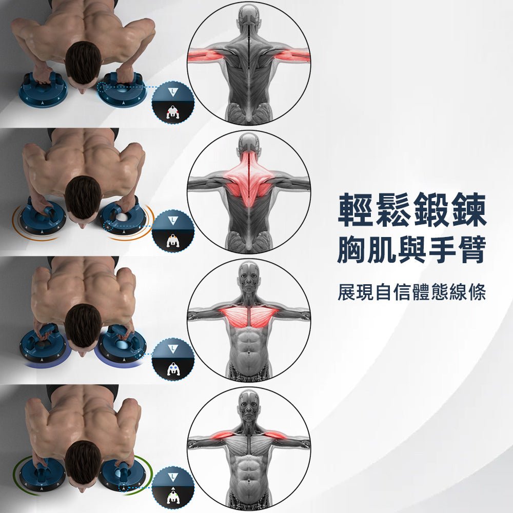 旋轉伏地挺身器|多角度鍛鍊・雕塑完美胸肌・隨時享受運動樂趣