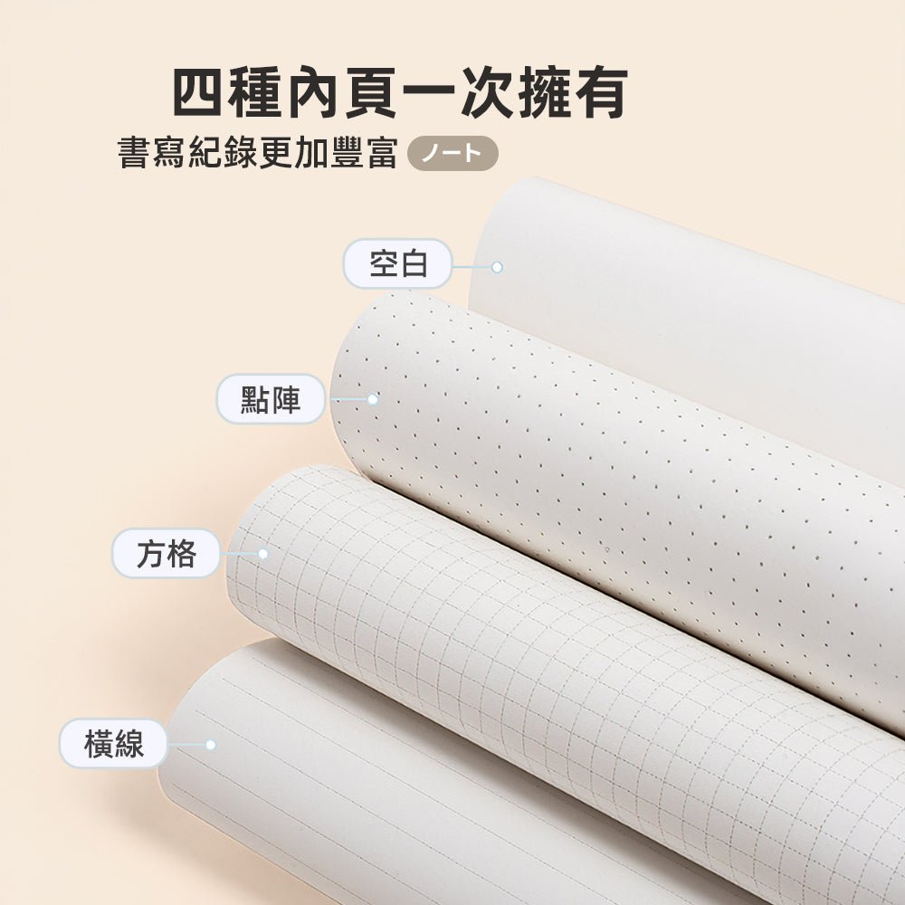 磁吸手寫記事本|隨手記錄靈感・辦公居家都好用