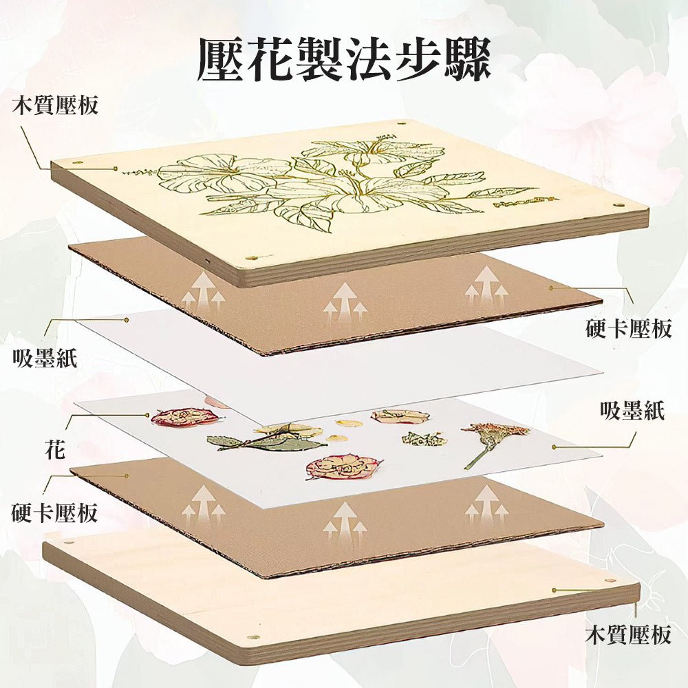 十層松木壓花器｜花草記憶留住當下的季節