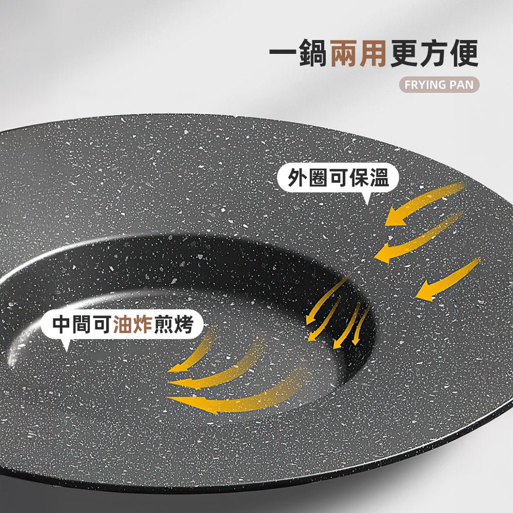 麥飯石不沾分區烤盤｜一鍋雙享設計・油炸保溫都方便
