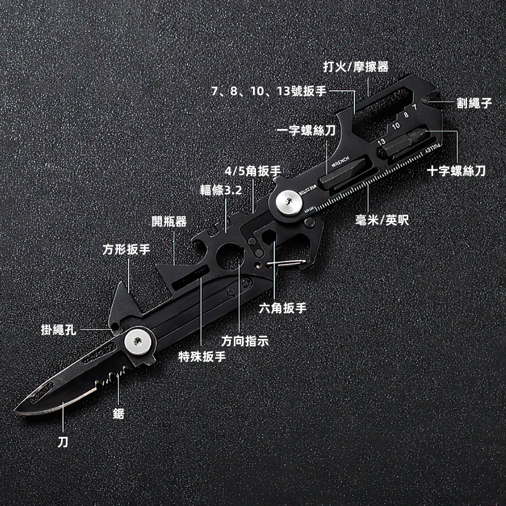 隨身多用工具組｜外出急用也能一把搞定