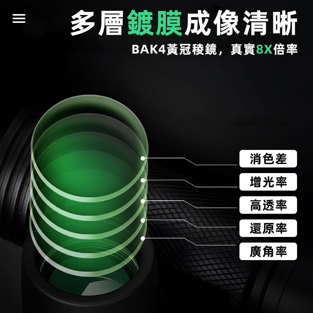 演唱會望遠鏡｜輕巧好攜帶．清晰對焦不錯過精彩瞬間