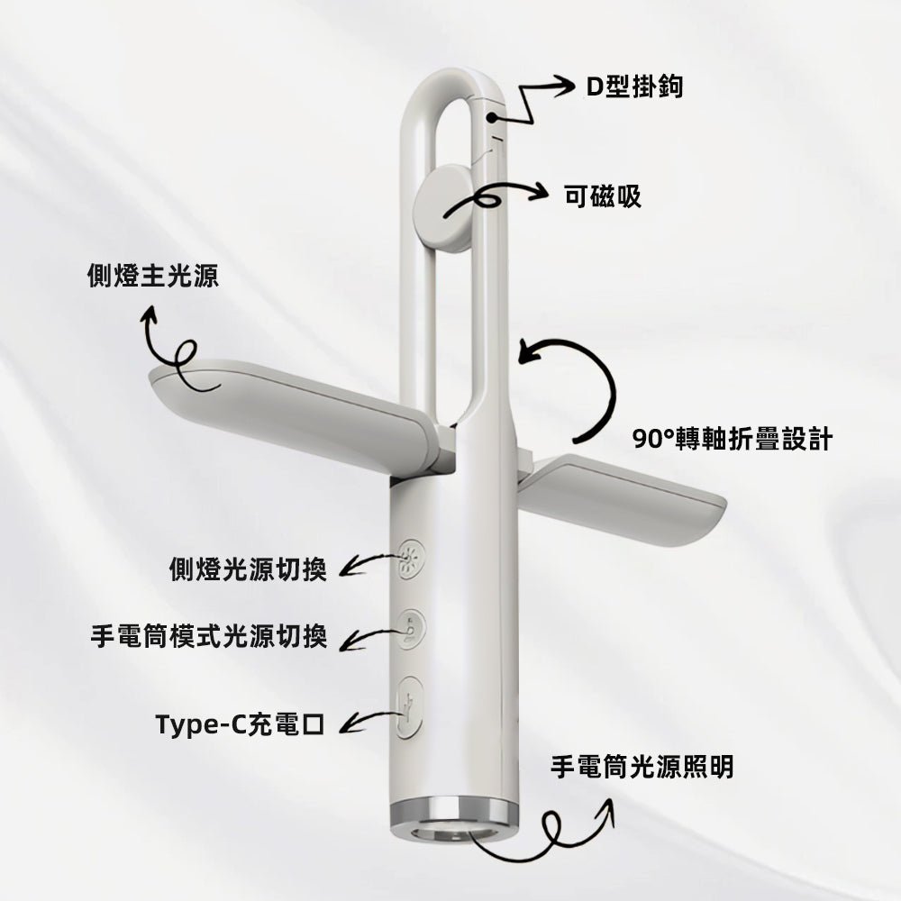 摺疊式露營工作燈｜照明穩又廣．戶外檢修緊急通通搞定