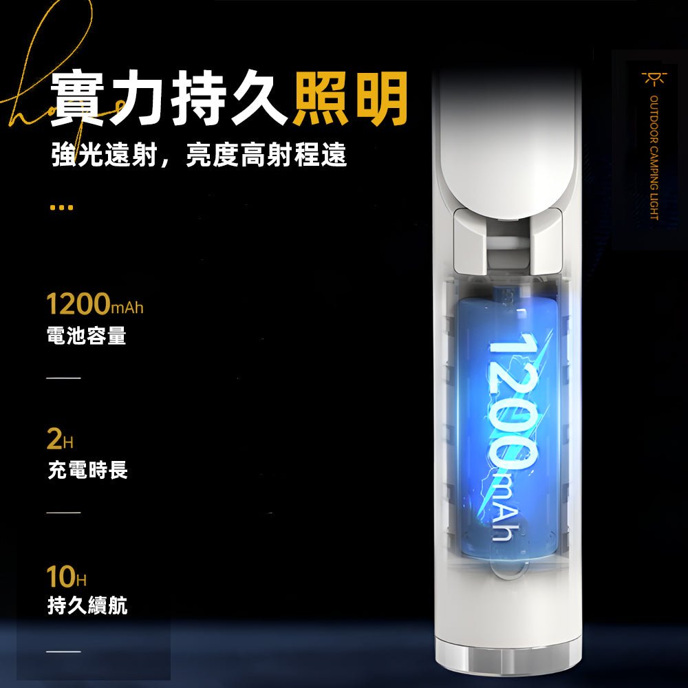 摺疊式露營工作燈｜照明穩又廣．戶外檢修緊急通通搞定