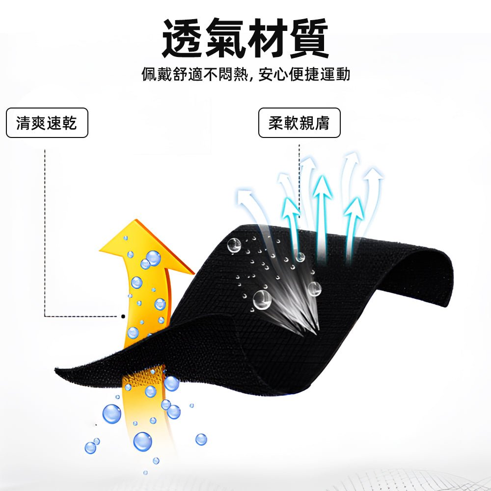 快拆式旋轉手機臂套｜路跑健身解放雙手・一鍵快拆訊息不漏接